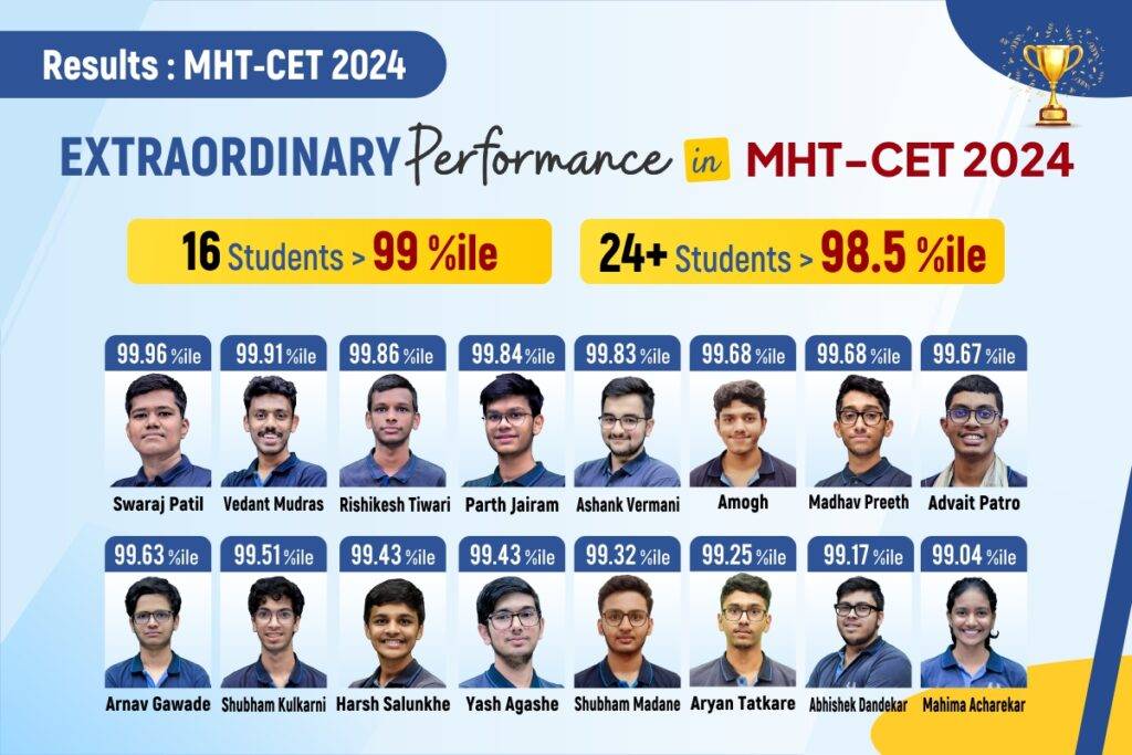 IIT JEE and NEET Institute in Thane and kalyan